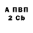 Бутират GHB Log1n